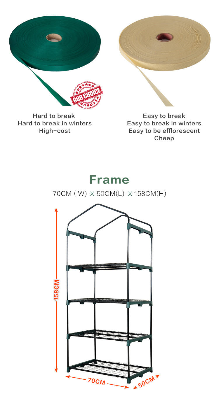 Super Tarps PVC Greenhouse Kit – UV Resistant Outdoor Garden Greenhouse with Galvanized Frame